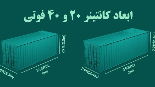 تفاوت کانتینر ۲۰ و ۴۰ فوت (وزن، حجم، CBM، ظرفیت)