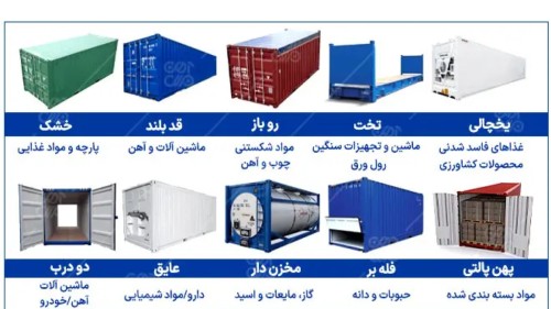 انواع کانتینرها و کاربرد هرکدام
