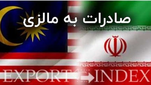 راهنمای صادرات به مالزی