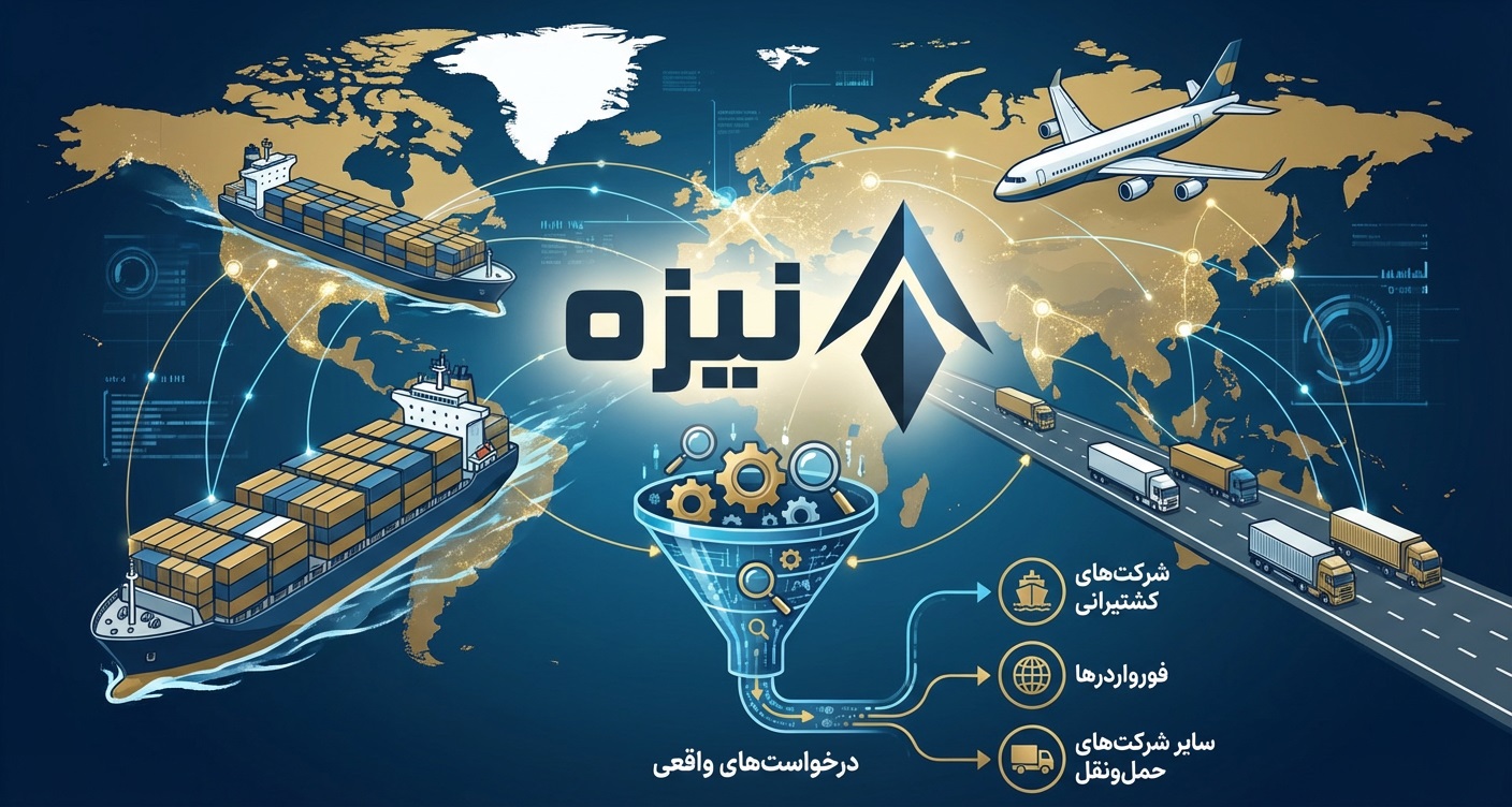 هدف سرویس نیزه